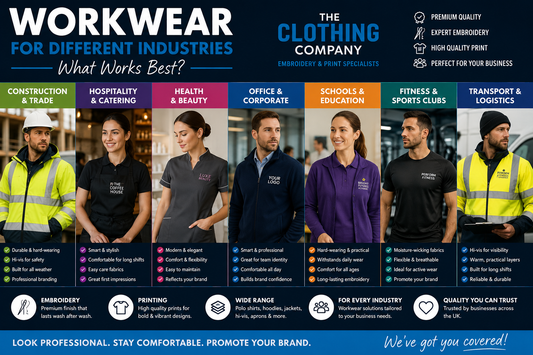 Workwear for Different Industries – What Works Best?
